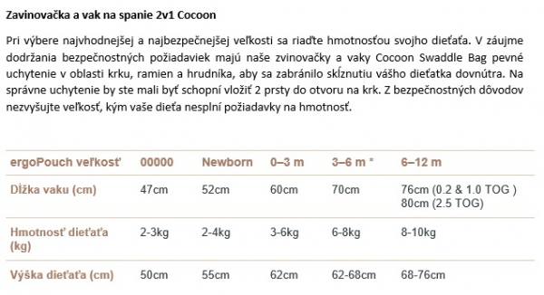 ERGOPOUCH Zavinovačka a vak na spanie 2v1 Cocoon Sage 6-12 m, 8-10 kg, 1 tog